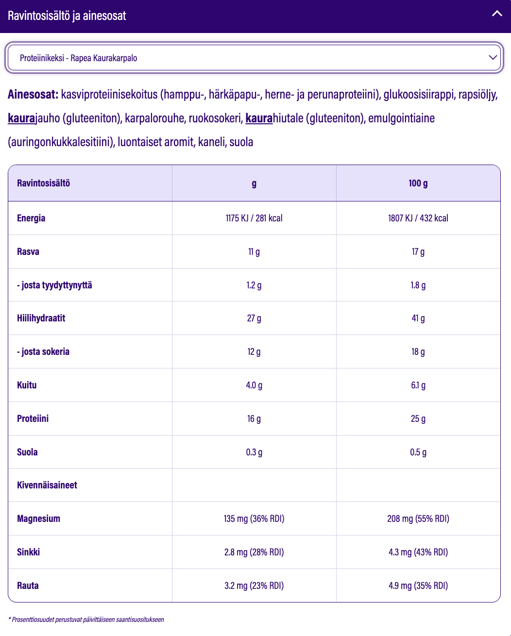 Planet Amino Proteiinikeksi Rapea kaurakarpalo
