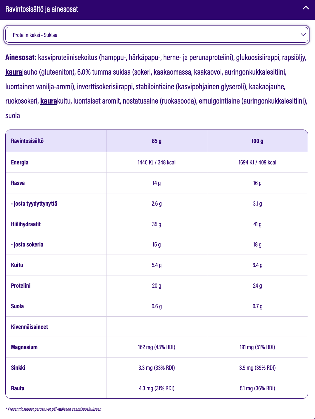 Planet Amino Proteiinikeksi Suklaa