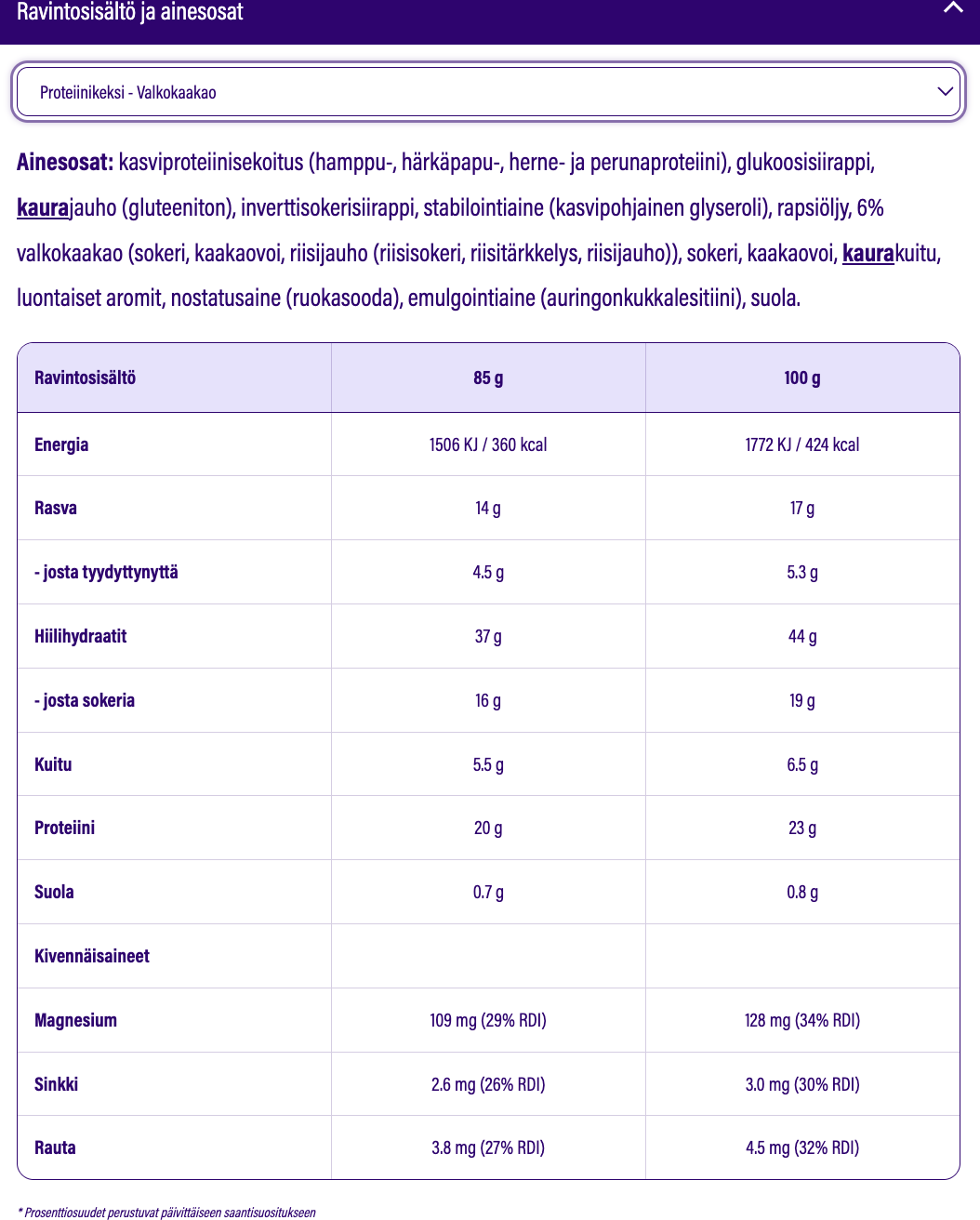 Planet Amino Proteiinikeksi Valkokaakao