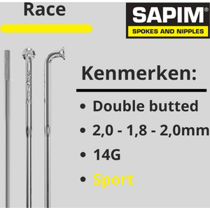 Sapim Race pinna kirkas