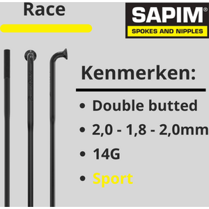Sapim Race pinna musta
