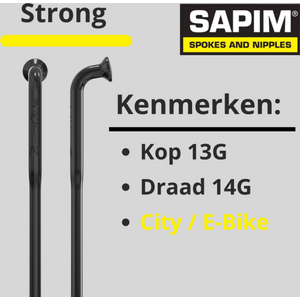 Sapim Strong
